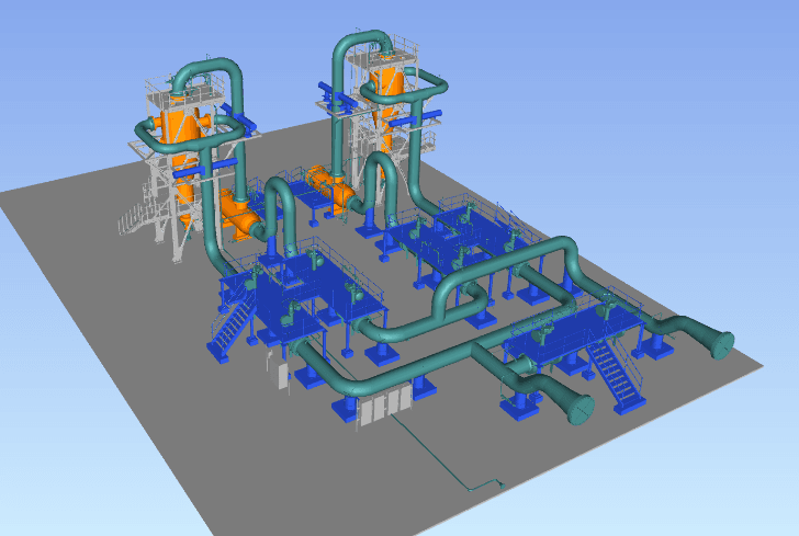 Cyclo-cartridge package for Shoaiba 32-inch line